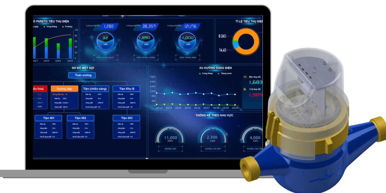 phần mềm quản lý tiêu thụ điện nước