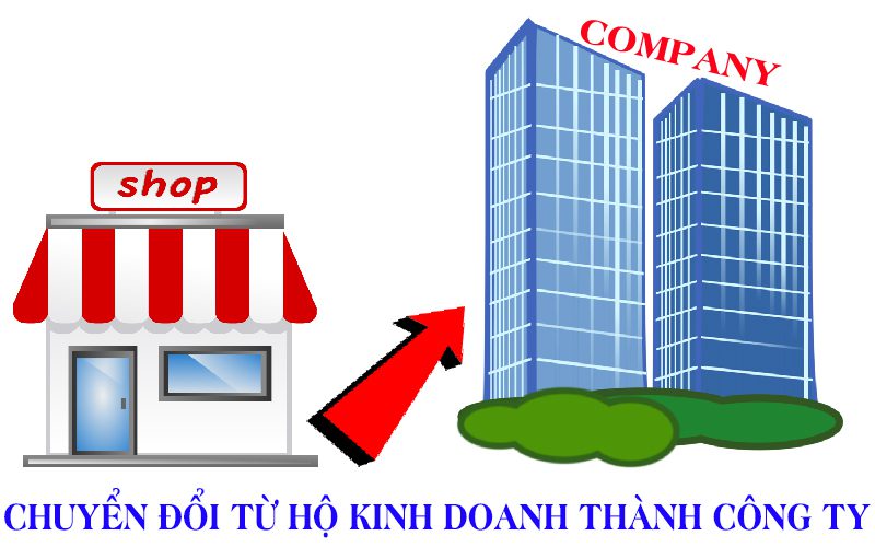 Dịch Vụ Chuyển Đổi Từ Hộ Kinh Doanh Lên Doanh Nghiệp