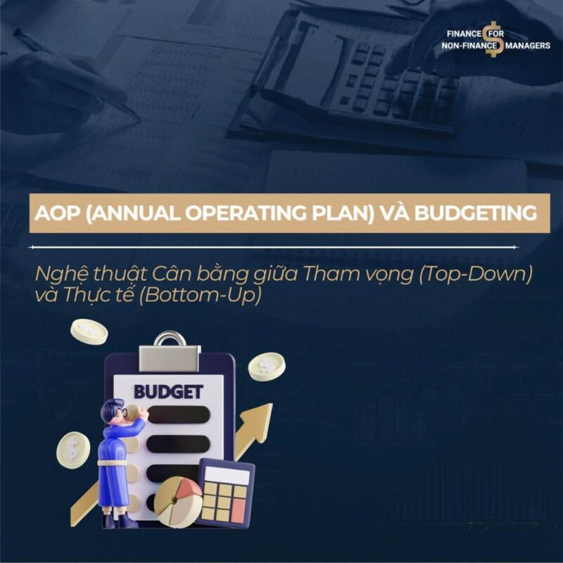 Dịch vụ Tư vấn Lập Kế hoạch Kinh doanh AOP Bằng BSC - KPI: Giải pháp Toàn diện cho Doanh nghiệp Việt Nam